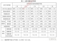 離心式恒加速度試驗機