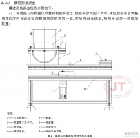 車載式道路幾何數據儀