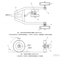 路面制動式摩擦系數自動測試系統