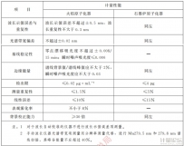 原子吸收分光光度計(jì)