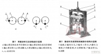 振動壓實成型機