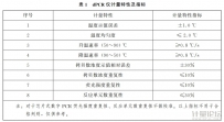 聚合酶鏈反應(yīng)分析儀