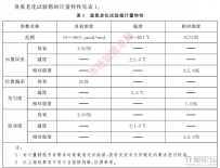 臭氧老化試驗箱
